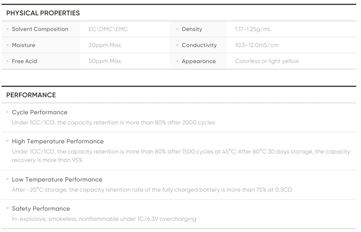 3C Digital Product Battery Electrolyte