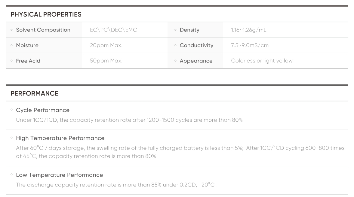 Two-Wheeler Battery Electrolyte